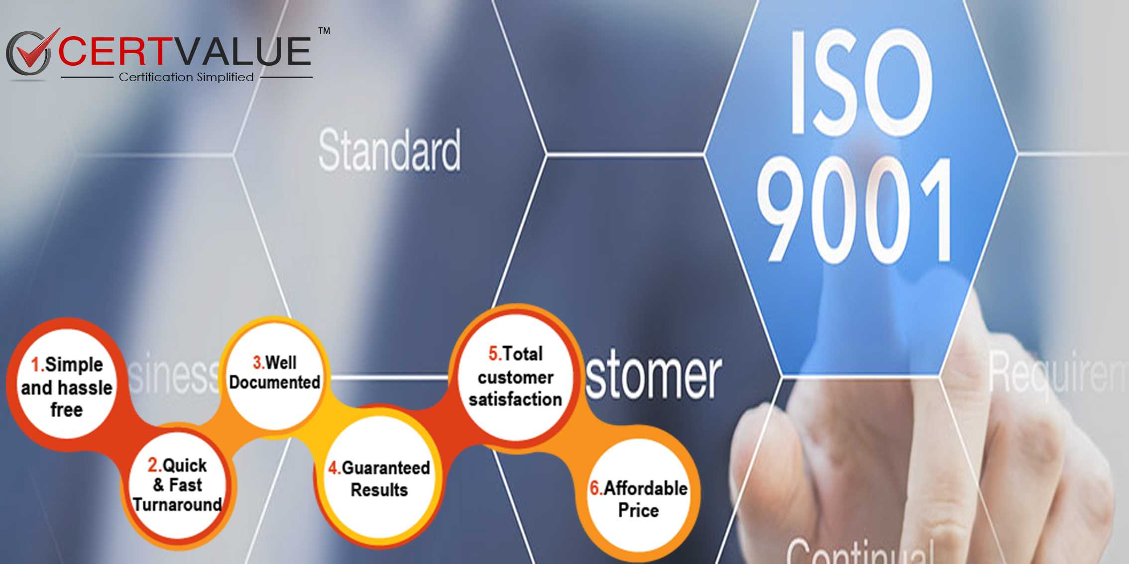 What has changed with quality objectives in ISO 9001 Certification?