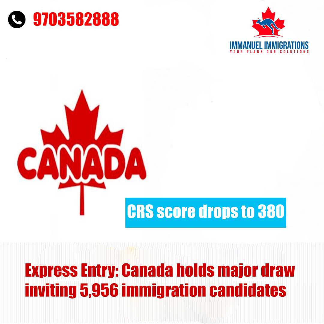 Canada Visitor Record visa Hyderabad