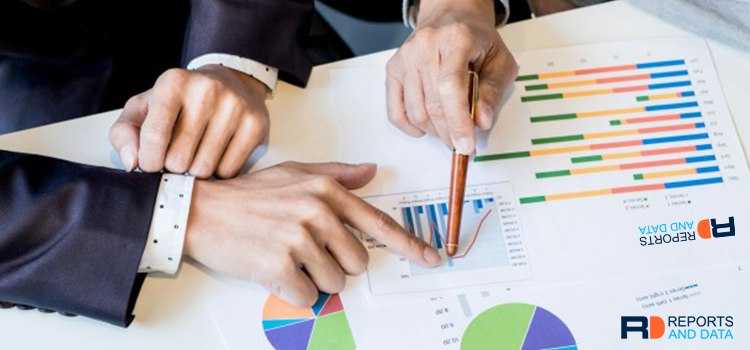 Echinacea Supplement Market Landscape, Growth Factors, Revenue Analysis, 2027