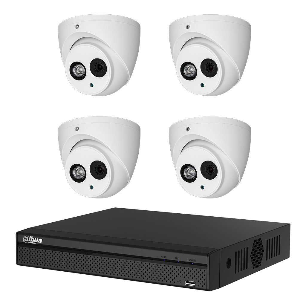 Discover The Best Wholesale CCTV Distributors - RipperOnline