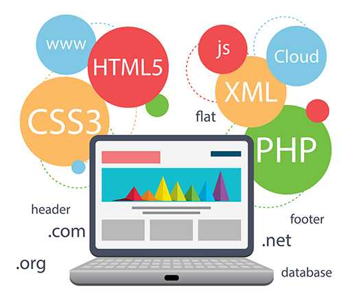 Creare site Targu Mures cu web design modern