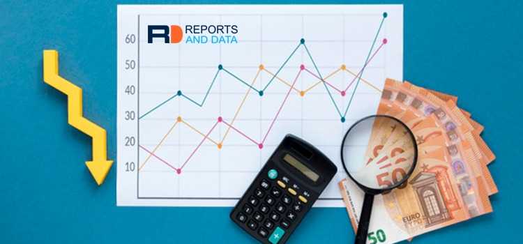 Temperate Box Market Revenue Share, Growth Factors, Trends, Analysis & Forecast, 2020–2027