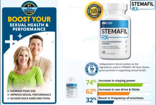 Stemafil RX - DOES IT WORK? (WHAT THEY WON'T TELL YOU)