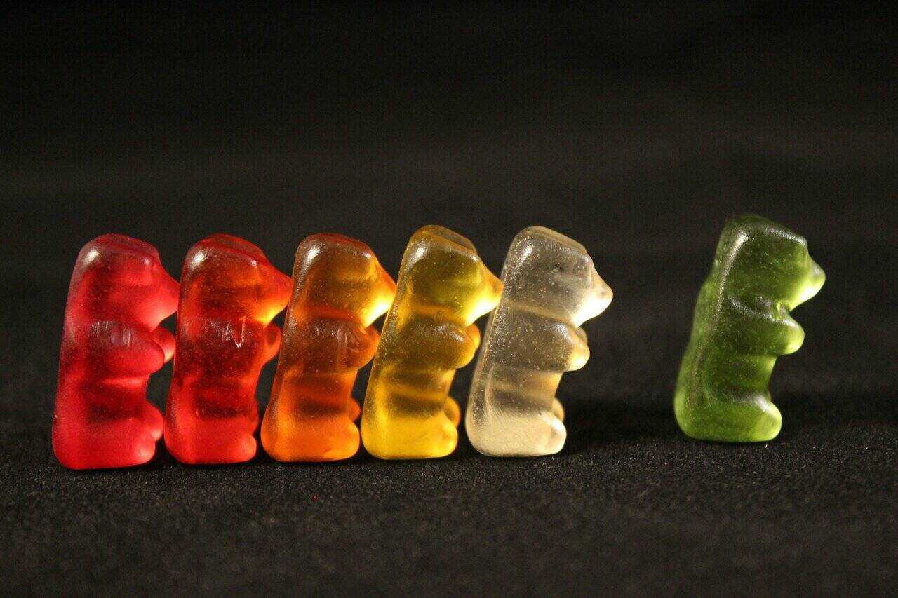 Simply CBD Gummies UK Reviews | Treatment for Anxiety and Stress!