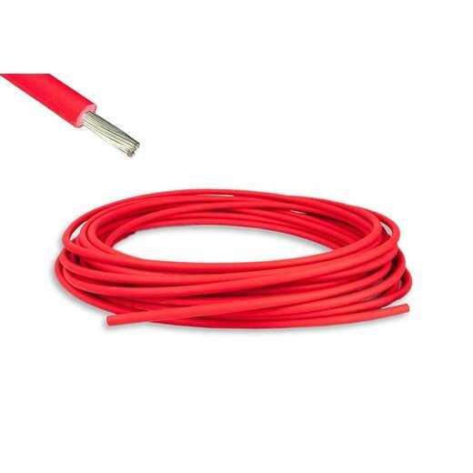 How to Choose a TUV Approved Solar Cable Manufacturer