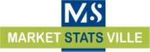 Animal Fat Market to Observe Exponential Growth By 2021-2027