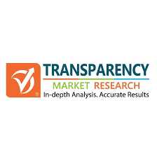 Big Data Analytics in Manufacturing Industry Market Global Industry Size, Segment By Key Companies, Types, Applications And Forecast To 2027