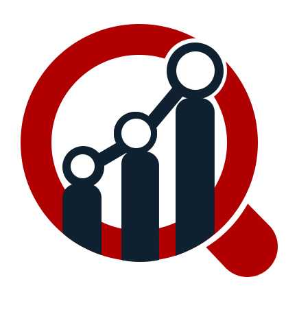 Organic Electronics Market Estimations, Competitive Landscape, Business Revenue Forecast and Statistics | COVID-19 Effects