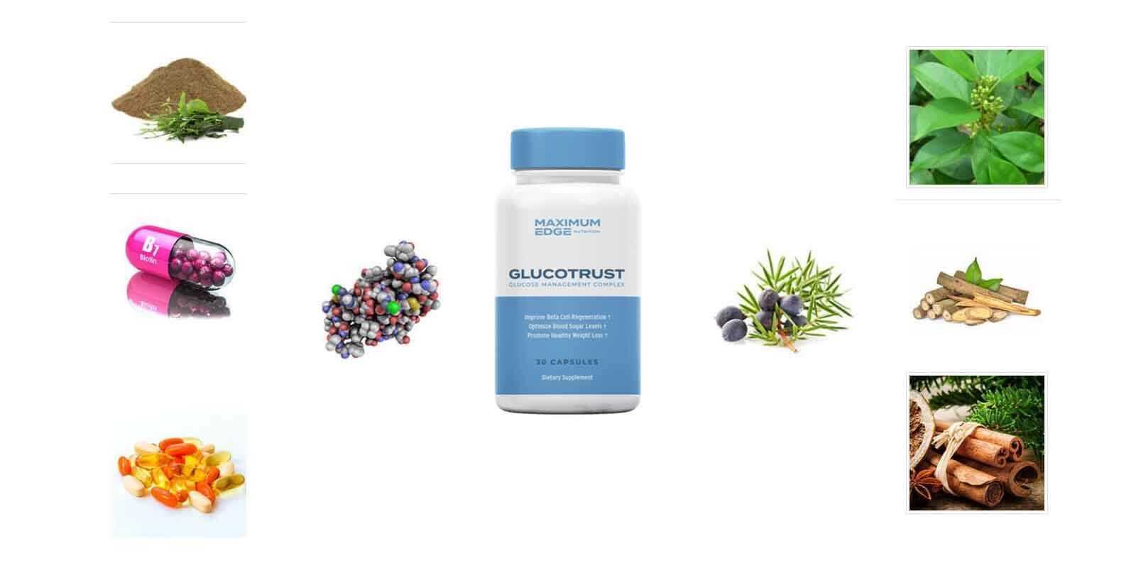 Glucofort Reviews: Legit Or A Scam?