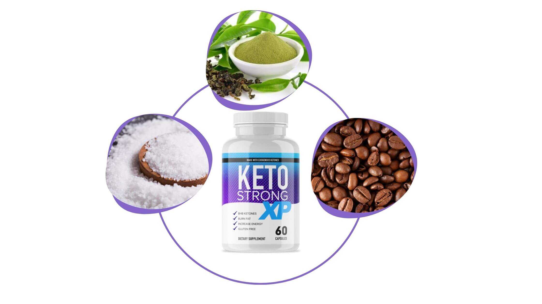 Novofit Keto [Price, Scam Exposed 2022] Shark Tank | Read Who Makes?