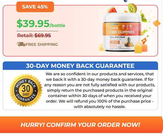 Younabis CBD Gummies | Health Benefits of CBD Younabis — And A Look at Side Effects (Legit Or Scam?)