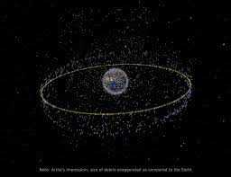 Space Situational Awareness Market Research Covers Growth, Statistics, By Application, Production, Revenue & Forecast to 2022 - 2030