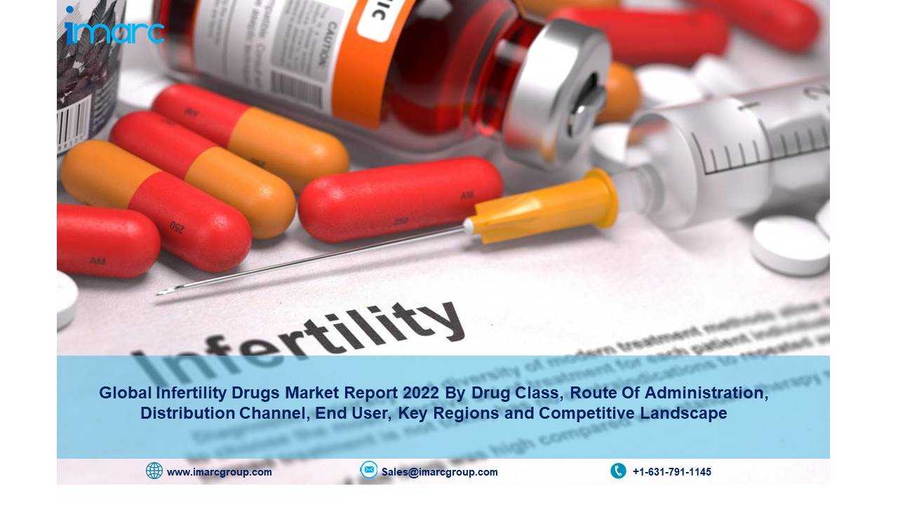 Infertility Drugs Market Trends, Share, Industry Size, Global Report and Forecast 2022-2027