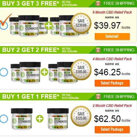 Oprah Winfrey CBD Gummies Reviews (2022 Shark Tank) Everything You Need To Know