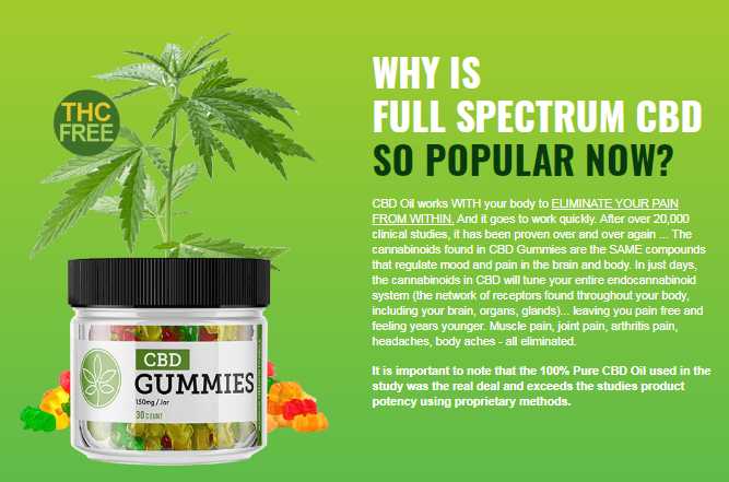 Danny Koker CBD Gummies Shocking Benefits Scam Reviews?