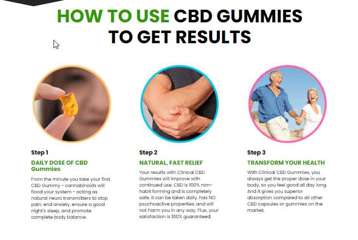 Green Roads CBD Gummies Reviews [2022]:Is It Worth the Money?(Scam or Legit) - Don't Buy Till You Read!– 【Official Website ✔️✔️✔️】