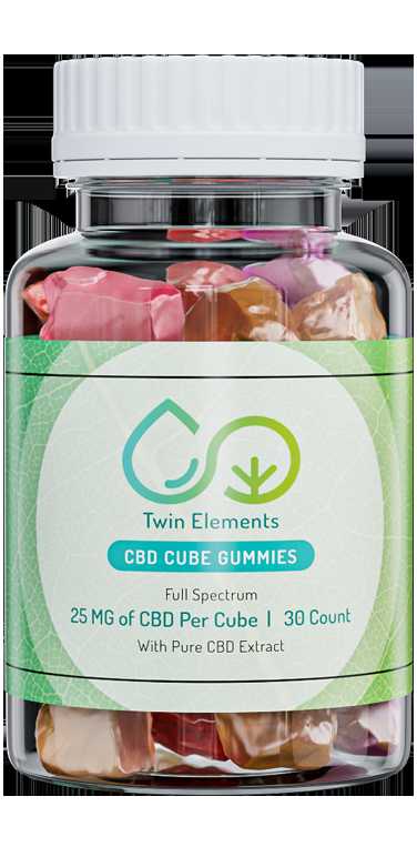 Twin Elements CBD Gummies -  Say Bye to Joint Pain , Anxiety And Get Good Quality Sleep