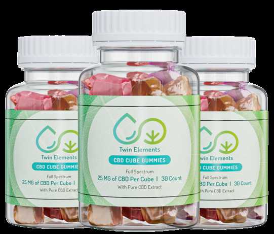 Twin Elements CBD Gummies (Our Doctor Formulated) Advanced Natural Pain Rleief Formula!