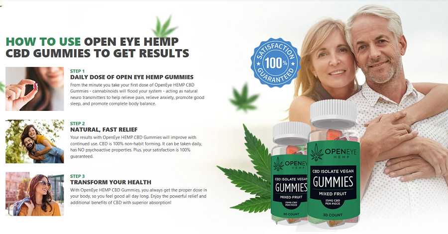 Open Eye Hemp CBD Gummies: NATURAL, FAST RELIEF, Reduce Pain & Chronic Aches!