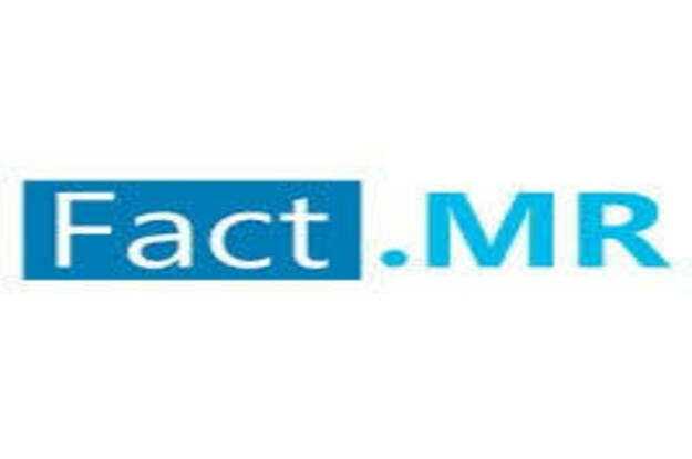 Scenario of Cummene Derivatives Market by SWOT Analysis, Key Segments and Region