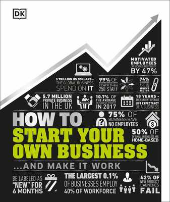 BEST PDF How to Start Your Own Business The Facts Visually Explained  by D.K. Publishing
