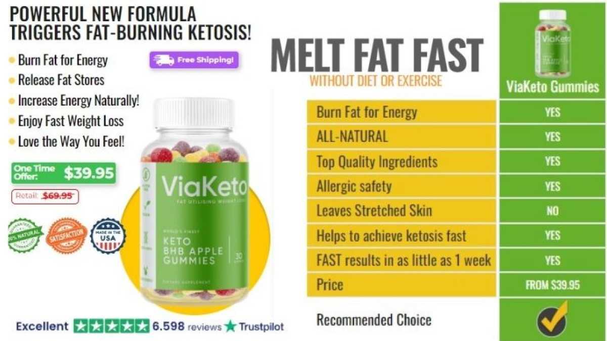 Chrissie Swan keto Gummies Where To Purchase Weight Reduction